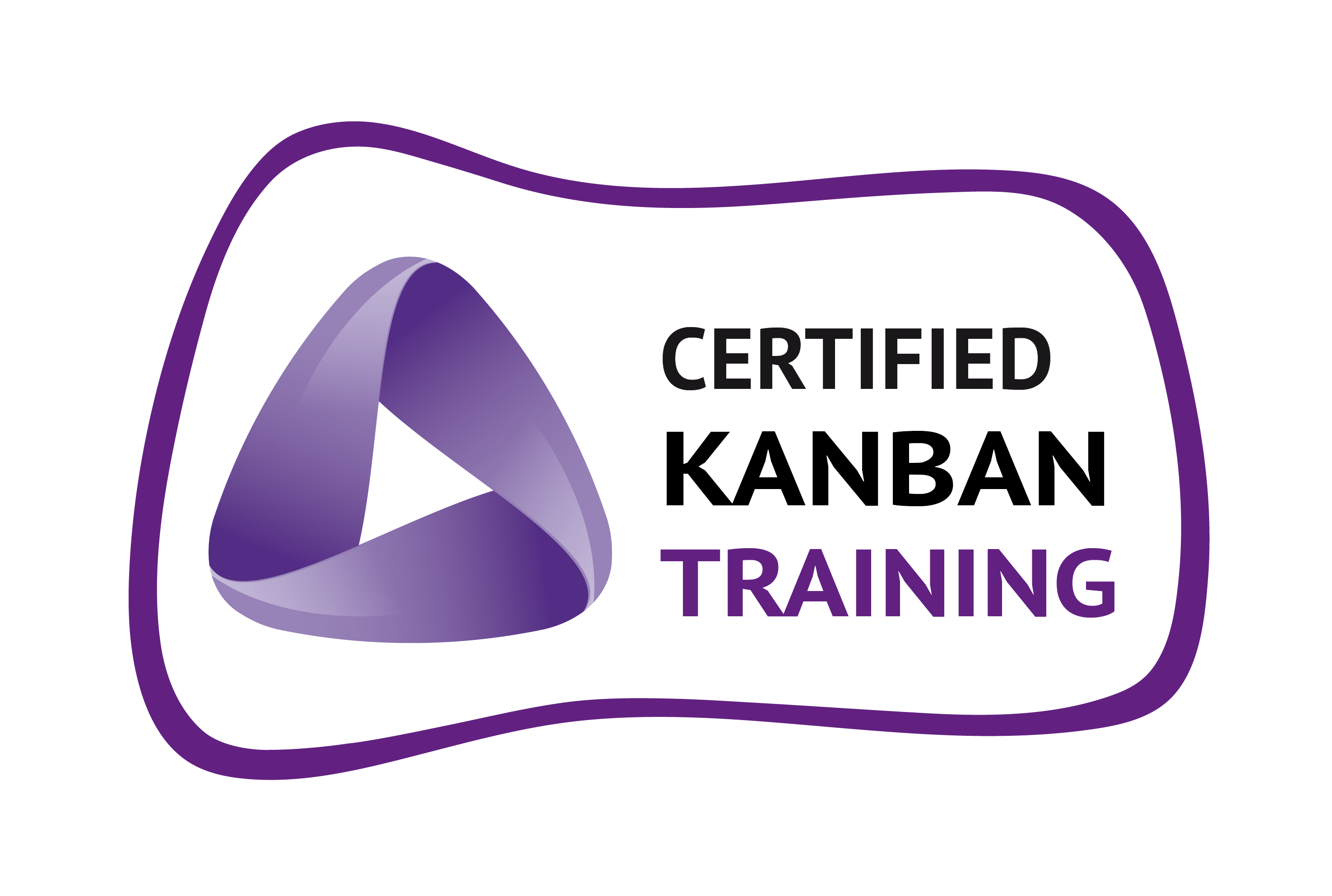 Kanban System Design